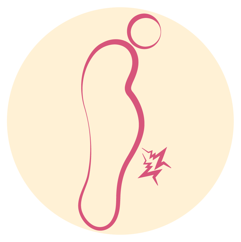 Abdominal Pain